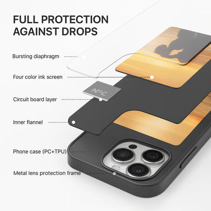 DIY E-Ink Phone Case for iphone